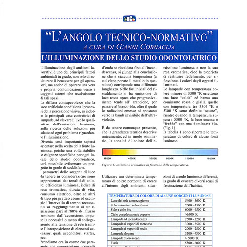 L’ILLUMINAZIONE DELLO STUDIO ODONTOIATRICO